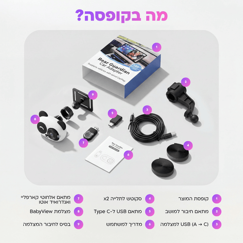 BabyView - מצלמת בטיחות לנסיעה עם הבייבי
