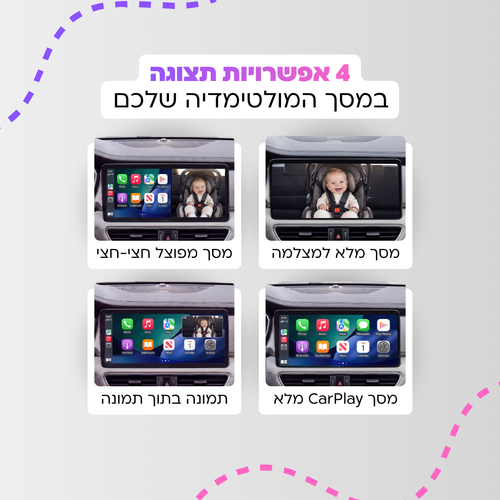 BabyView - מצלמת בטיחות לנסיעה עם הבייבי