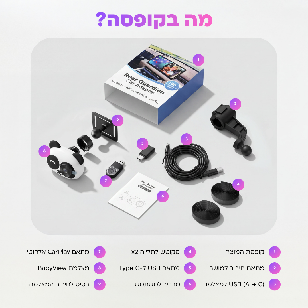 BabyView - מצלמת בטיחות לנסיעה עם הבייבי